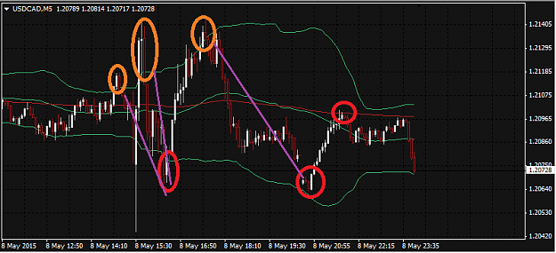 Click to Enlarge

Name: UCADnfp.png
Size: 24 KB