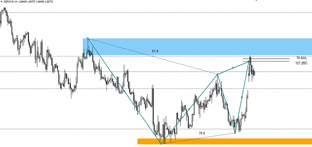 Click to Enlarge

Name: GBPCAD.png
Size: 36 KB