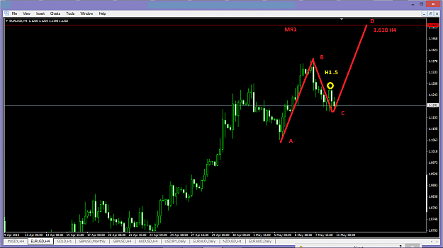 Click to Enlarge

Name: EURUSD H4 ABCD.png
Size: 28 KB