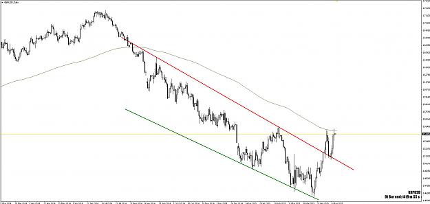 Click to Enlarge

Name: gbp usd d1 110515.jpg
Size: 141 KB