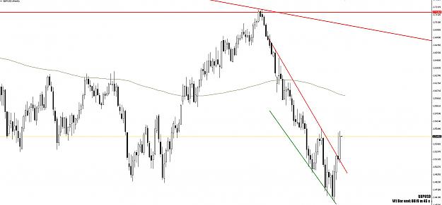 Click to Enlarge

Name: gbp usd w1 110515.jpg
Size: 145 KB