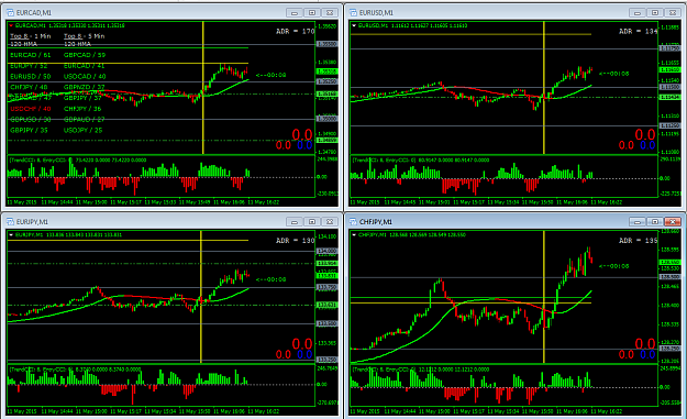Click to Enlarge

Name: eur strength across Frankie.PNG
Size: 73 KB