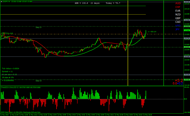 Click to Enlarge

Name: eurjpym1.png
Size: 50 KB