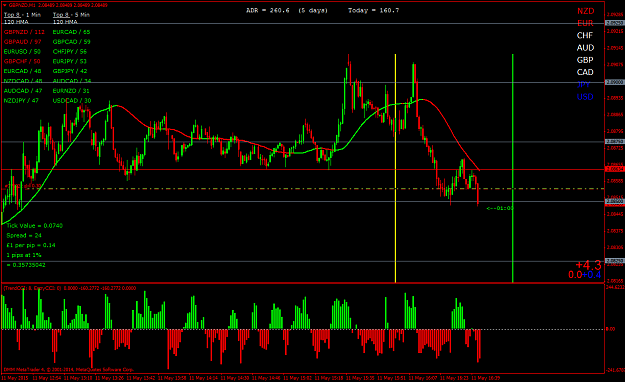 Click to Enlarge

Name: gbpnzdm1.png
Size: 68 KB