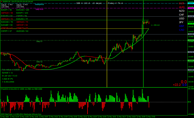 Click to Enlarge

Name: eurjpym1.png
Size: 57 KB