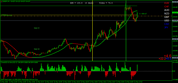 Click to Enlarge

Name: eurjpym1.png
Size: 44 KB