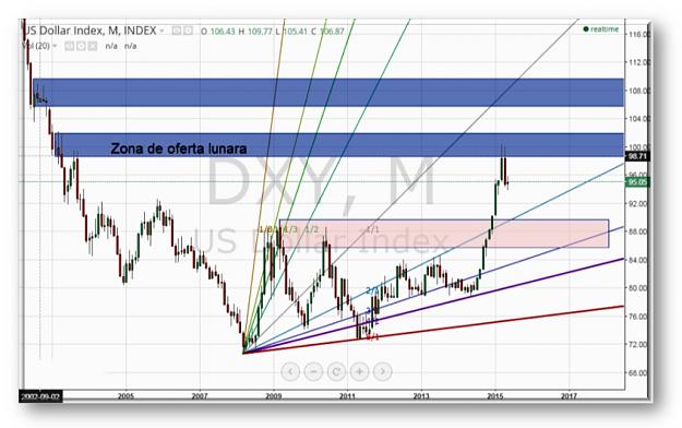Click to Enlarge

Name: usdx.jpg
Size: 109 KB