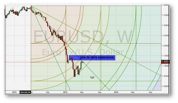 Click to Enlarge

Name: eurusd.jpg
Size: 105 KB