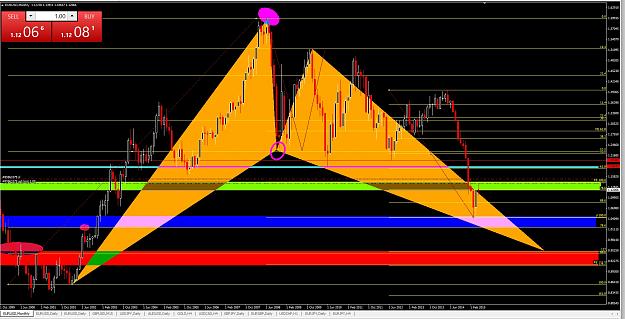 Click to Enlarge

Name: MultiyearHarmonic.jpg
Size: 397 KB