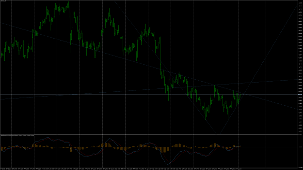 Click to Enlarge

Name: usdcad_h4_2015_05_11.png
Size: 136 KB