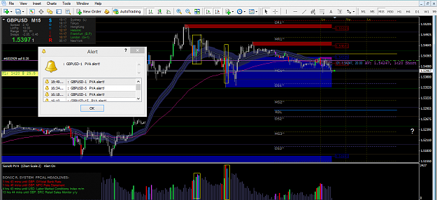 Click to Enlarge

Name: gbpusd-m15-1105reo.png
Size: 80 KB