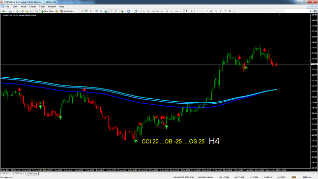 Click to Enlarge

Name: cci chart check CCI25 .......0B-25.. OS 25. MT4.png
Size: 108 KB