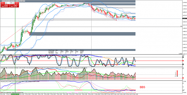 Click to Enlarge

Name: DAX-JUN15.M5.png
Size: 114 KB