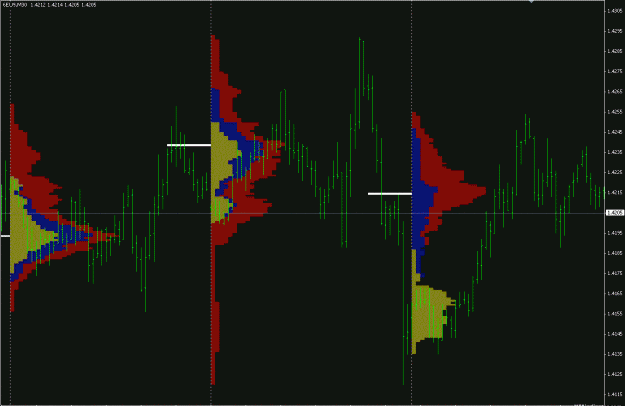 Click to Enlarge

Name: market-profile-custom-color.gif
Size: 143 KB