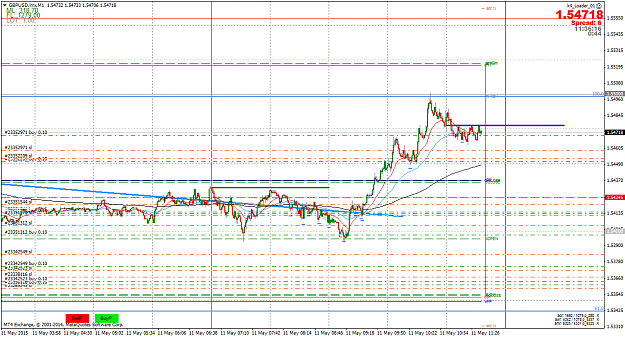 Click to Enlarge

Name: GBPUSD.lmxM1.png
Size: 56 KB