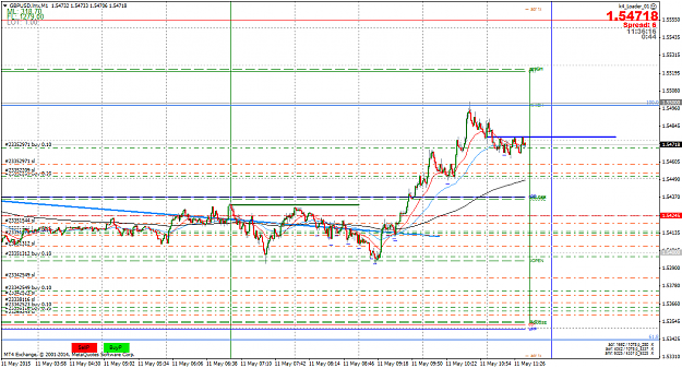 Click to Enlarge

Name: GBPUSD.lmxM1.png
Size: 56 KB