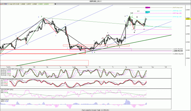 Click to Enlarge

Name: GBPUSD_H1.gif
Size: 192 KB