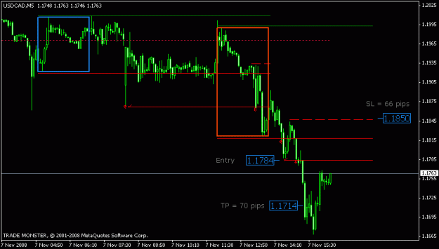 Click to Enlarge

Name: chart usdcad 07.11..gif
Size: 11 KB
