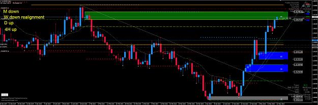 Click to Enlarge

Name: AUDNZD D short.jpg
Size: 440 KB