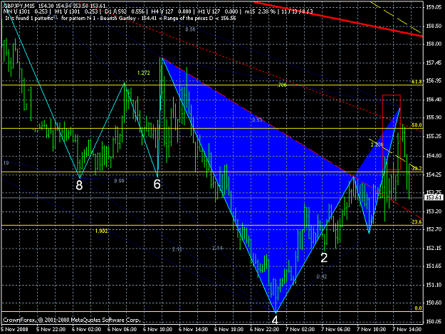 Click to Enlarge

Name: gbpjpy copy2.PNG
Size: 25 KB
