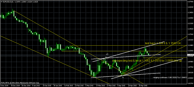 Click to Enlarge

Name: EURUSDDaily.png
Size: 44 KB