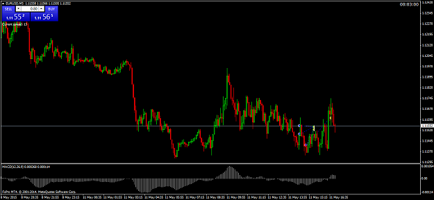 Click to Enlarge

Name: 150511 eurusd.png
Size: 43 KB
