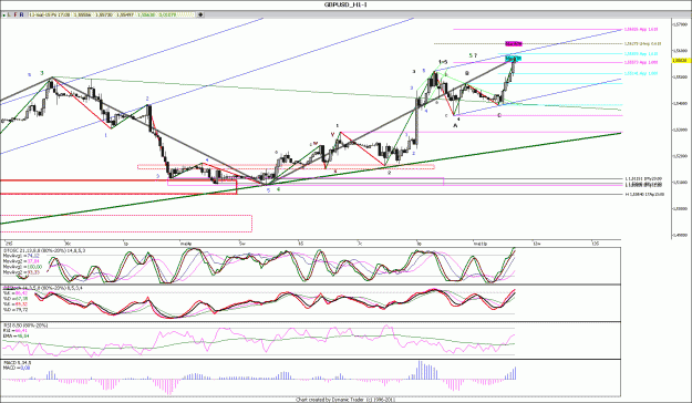 Click to Enlarge

Name: GBPUSD_H1........gif
Size: 175 KB