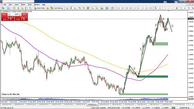 Click to Enlarge

Name: eurnzd.jpg
Size: 238 KB