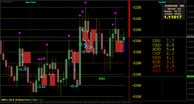 Click to Enlarge

Name: EURUSDM5 lost.png
Size: 66 KB
