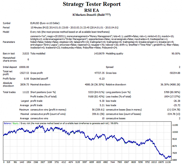 Click to Enlarge

Name: backtest_oppositeclose_false.png
Size: 51 KB