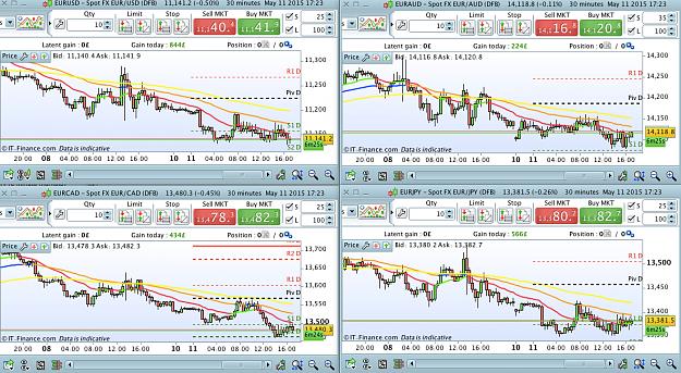 Click to Enlarge

Name: Outcome Mon 11:5:15.jpg
Size: 907 KB