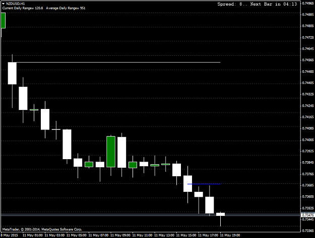 Click to Enlarge

Name: NZDUSDH1.png
Size: 23 KB