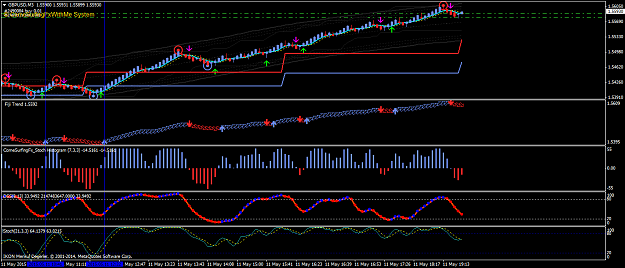 Click to Enlarge

Name: GBPUSDM3.png
Size: 53 KB