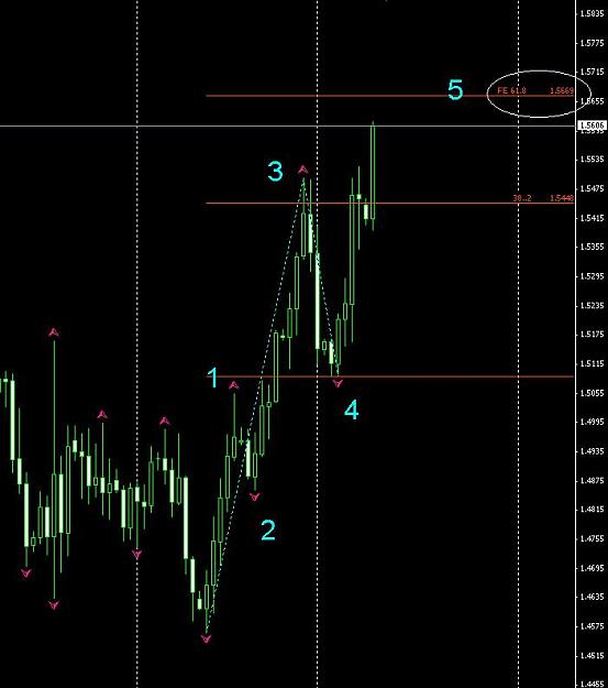 Click to Enlarge

Name: gbpusd.JPG
Size: 52 KB