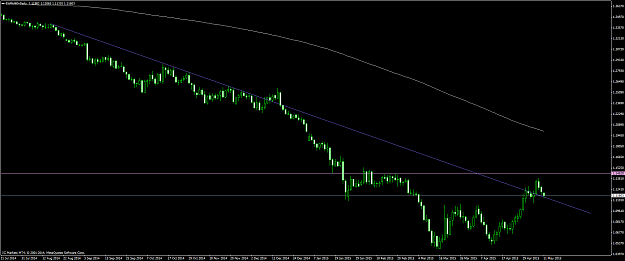 Click to Enlarge

Name: eurusd #76.png
Size: 46 KB