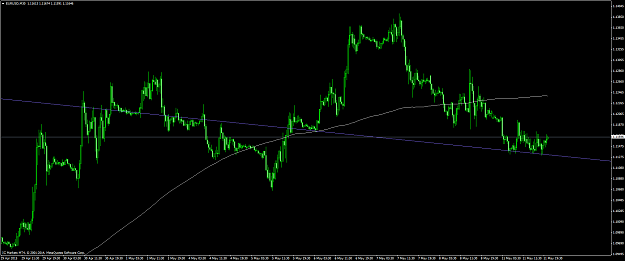 Click to Enlarge

Name: eurusd #77.png
Size: 63 KB