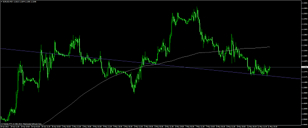 Click to Enlarge

Name: eurusd #77.png
Size: 63 KB