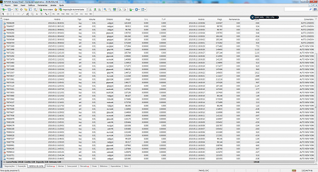 Click to Enlarge

Name: eurusdk-h4-exness-ltd.png
Size: 253 KB