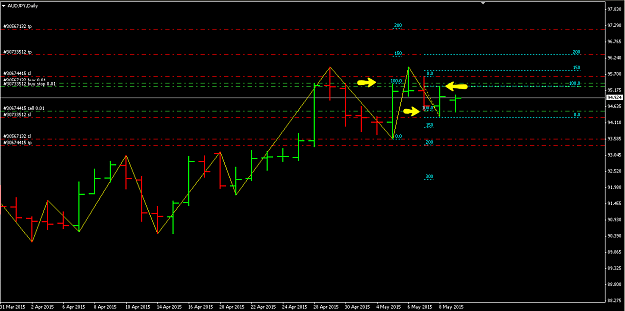 Click to Enlarge

Name: AUDJPY.png
Size: 39 KB