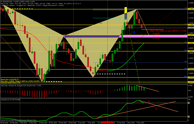 Click to Enlarge

Name: EURUSD-Daily.png
Size: 67 KB