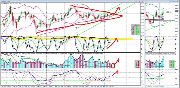 Click to Enlarge

Name: UJ daily breakout long.JPG
Size: 457 KB