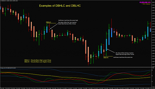 Click to Enlarge

Name: DBHLC and DBLHC with APB.png
Size: 55 KB