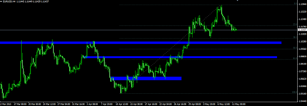 Click to Enlarge

Name: eurusd.png
Size: 25 KB
