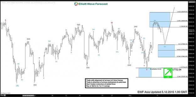 Click to Enlarge

Name: chart1.jpg
Size: 128 KB