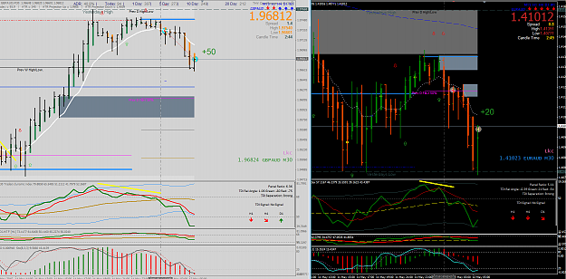 Click to Enlarge

Name: 12.5.15 GA EA m30 short@10am aedt, exited @12.50pm aedt +50 +20.png
Size: 114 KB