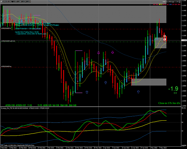 Click to Enlarge

Name: EURUSDDaily.png
Size: 89 KB
