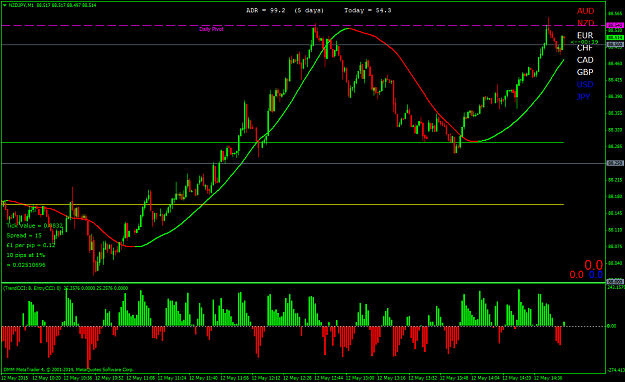 Click to Enlarge

Name: beautiful trades off the 120HMA.png
Size: 55 KB