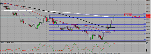 Click to Enlarge

Name: AUDNZD_J.png
Size: 43 KB