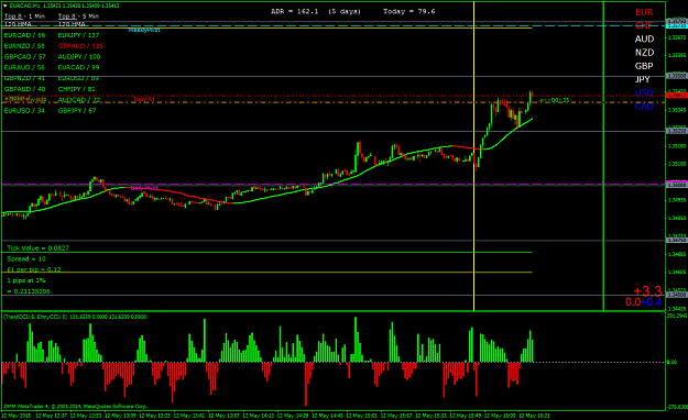 Click to Enlarge

Name: eurcadm1.png
Size: 53 KB