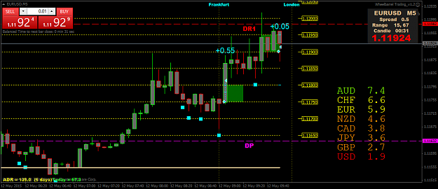 Click to Enlarge

Name: EURUSDM1 8.png
Size: 42 KB